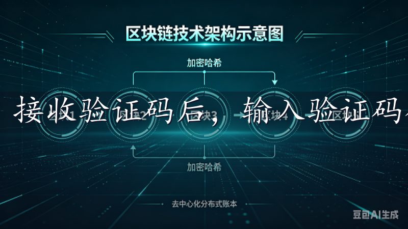 接收验证码后，输入验证码确认你的身份。