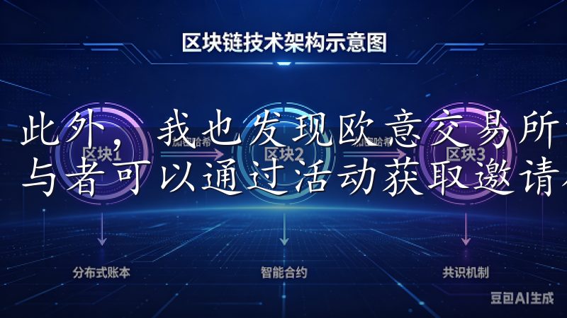 此外，我也发现欧意交易所的官方网站上会不定期举办活动，参与者可以通过活动获取邀请码。
