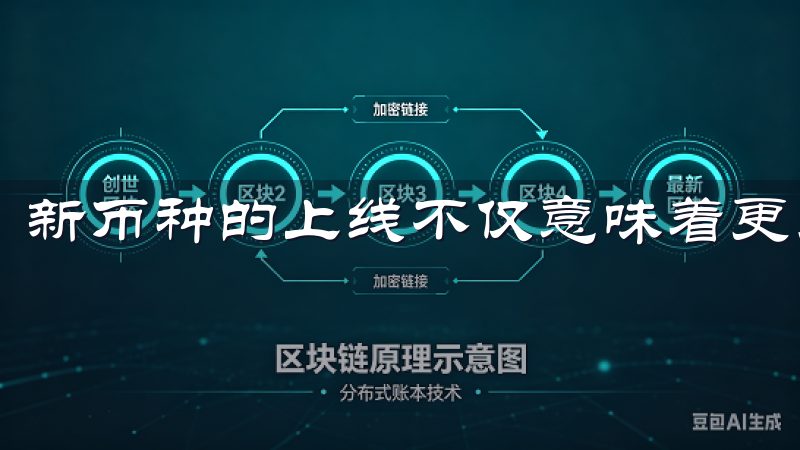 新币种的上线不仅意味着更多的选择，也意味着更多的机会。