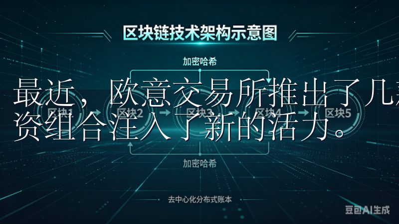 最近，欧意交易所推出了几款全新的数字货币，这无疑为我的投资组合注入了新的活力。