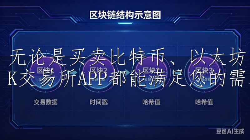 无论是买卖比特币、以太坊，还是参与最新的数字货币项目，OK交易所APP都能满足您的需求。