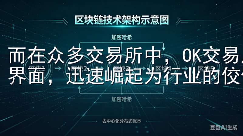 而在众多交易所中，OK交易所凭借其强大的功能和用户友好的界面，迅速崛起为行业的佼佼者。