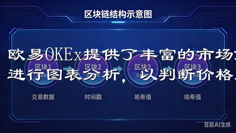 欧易OKEx提供了丰富的市场分析工具，我可以利用这些工具进行图表分析，以判断价格走势和市场情绪。