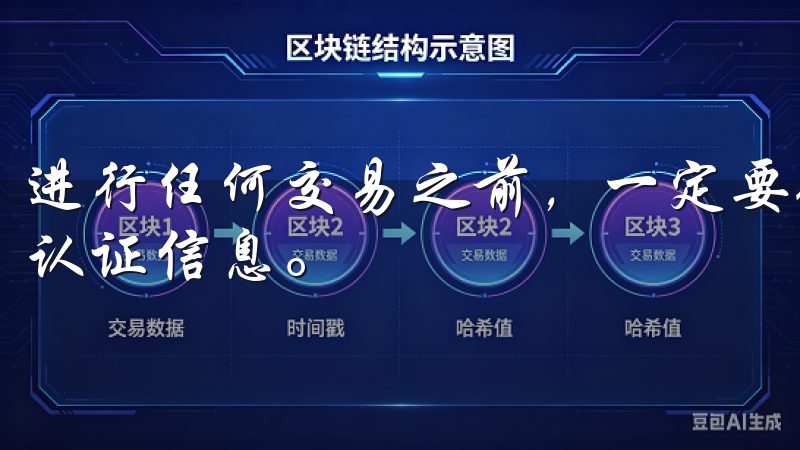进行任何交易之前，一定要确认你的手机或邮箱都能及时接收到认证信息。