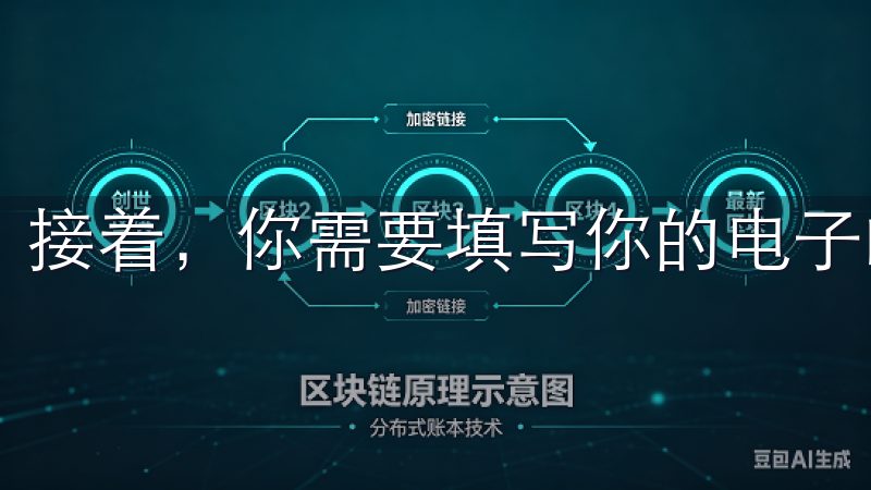 接着，你需要填写你的电子邮件地址和设置一个安全的密码。