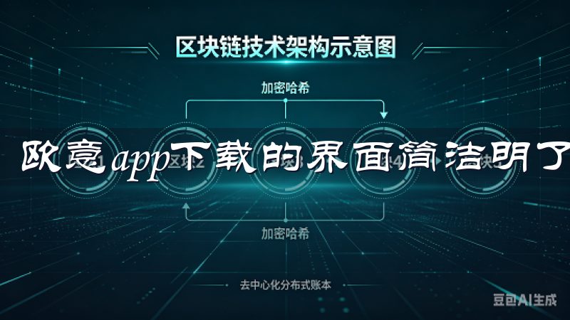 欧意app下载的界面简洁明了，色调柔和，易于导航。