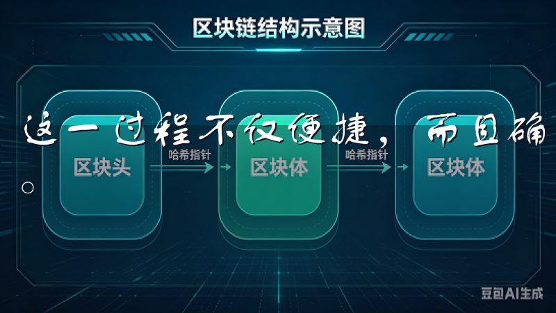 这一过程不仅便捷，而且确保了用户在使用过程中的数据安全性。